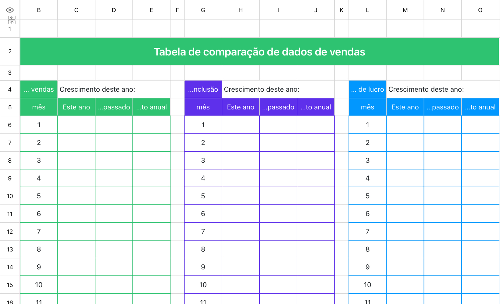 Tabela de comparação de dados de vendas